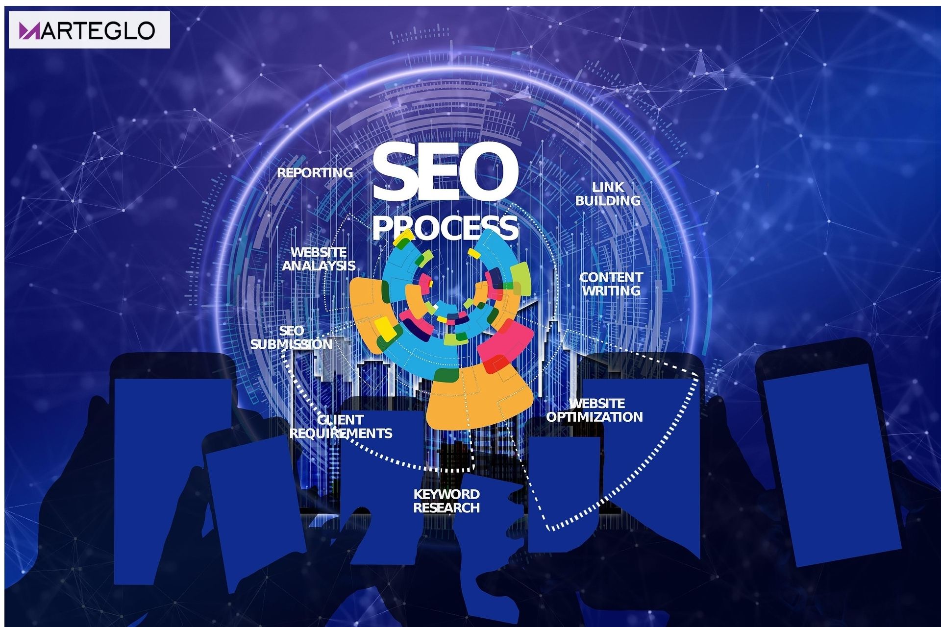 SEO Agencies in India Leading Effective Digital Marketing Strategies